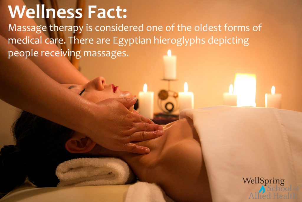 The History Of Massage Therapy Wellspring School Of Allied Health